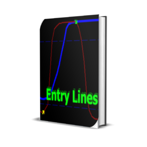 Trending Volatility System MT4