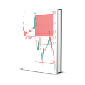 Fibonacci Confluence Toolkit MT4