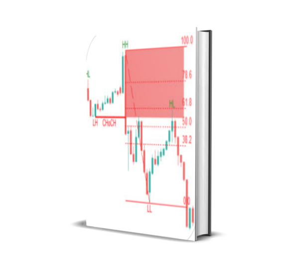 Fibonacci Confluence Toolkit MT4