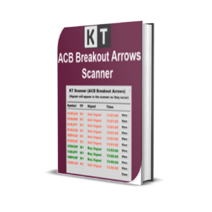 ACB Breakout Arrows Scanner MT4