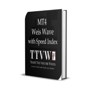 Weis Wave with Alert MT4