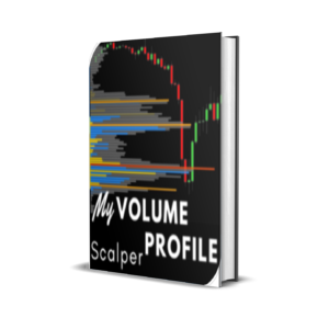 MyVolume Profile Scalper MT4