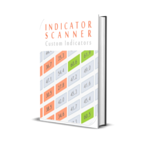 Advanced Indicator Scanner MT4