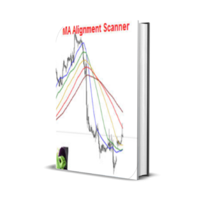 MA Alignment Scanner