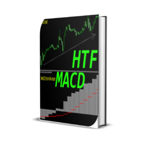 MACD Higher Time Frame ml