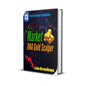 Gold Scalper Market DNA EA