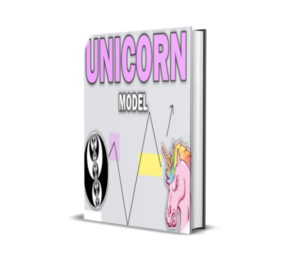 ICT Unicorn Model EA