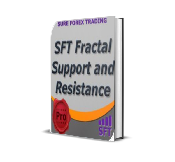 SFT Fractal Support and Resistance EA