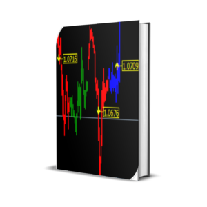 Signals Execute Price EA