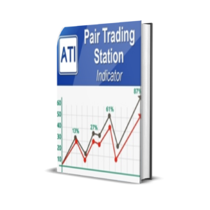 Pair Trading Station EA
