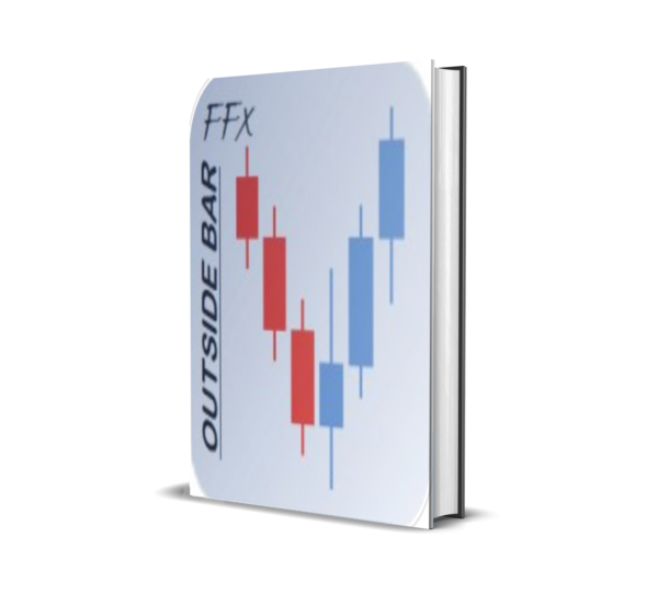 FFx OutsideBar Setup Alerter