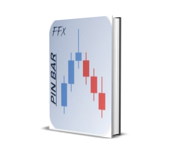 FFx PinBar Setup Alerter