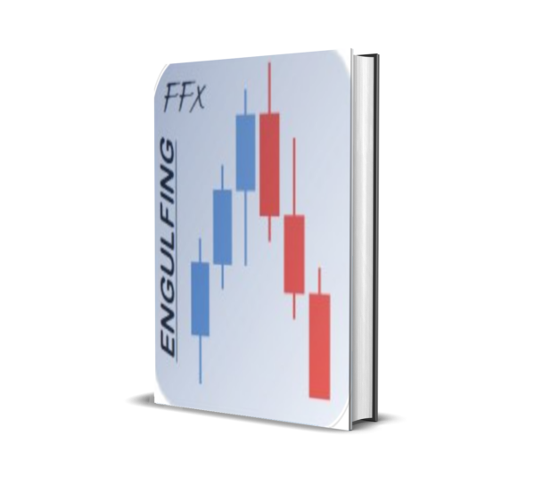 FFx Engulfing Setup Alerter