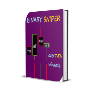 BinarySniperZ EA