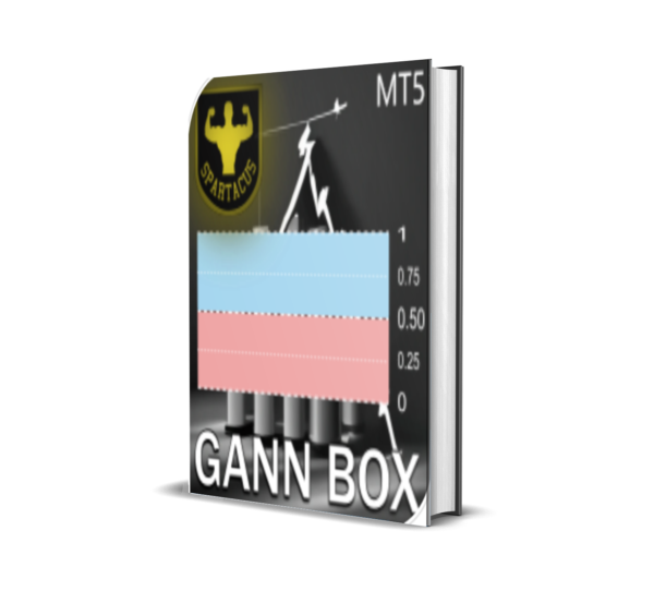 Gann Box MT5