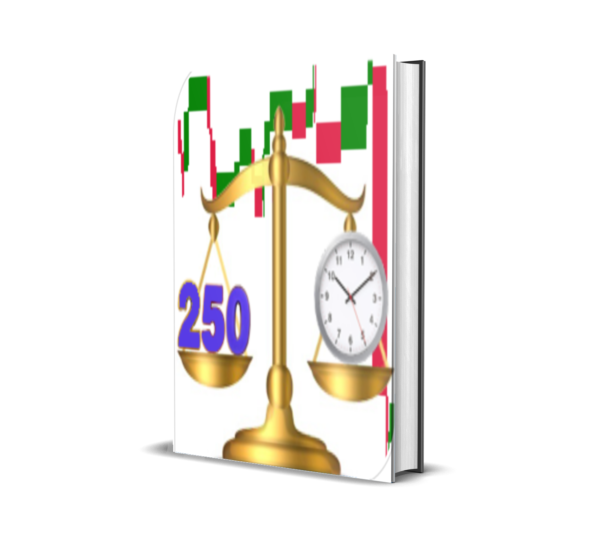 Chart Price and Time MT5 Expert Advisor