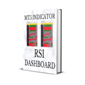 RSI Dashboard MT5