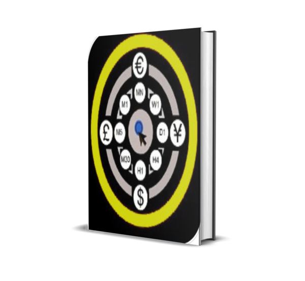 MultiCharts Symbols Changer MT5 Lite