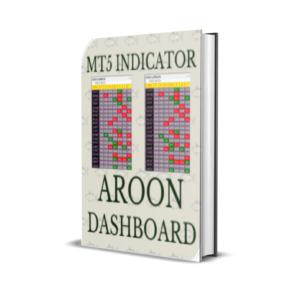 Aroon Crossover Dashboard MT5