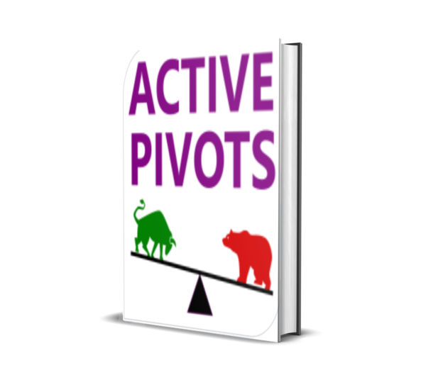 Active Pivot Levels MT5