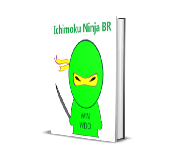 Ichimoku Ninja BR EA