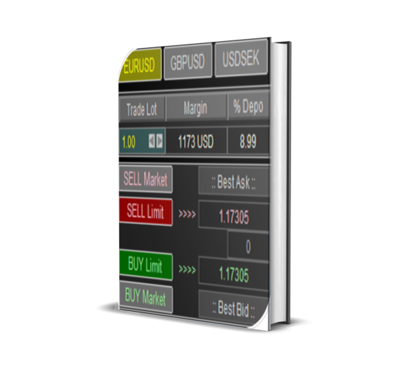 Trade Panel with Loss Breaking