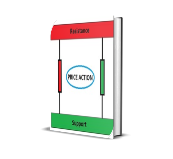Price Action Support Resistance Levels EA