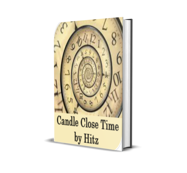 Candle Close Time Indicator