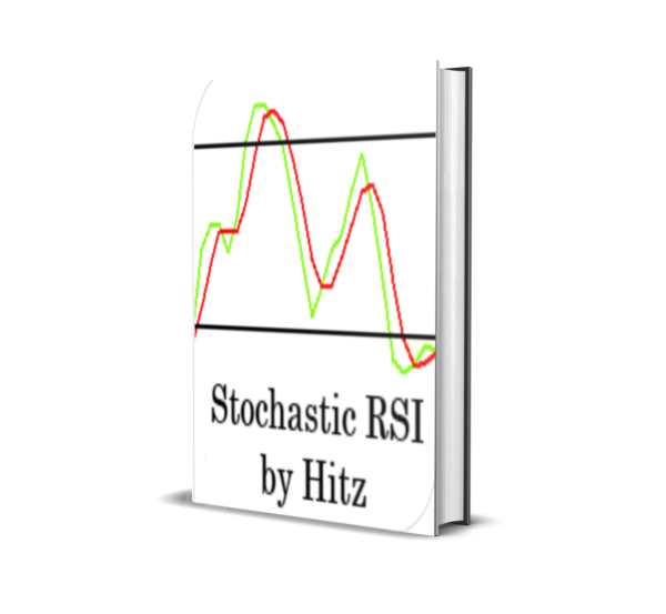 Stochastic RSI