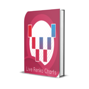 Quantum Live Renko Charts Indicator