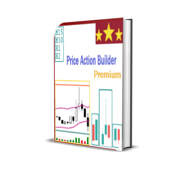 Price Action Builder Premium