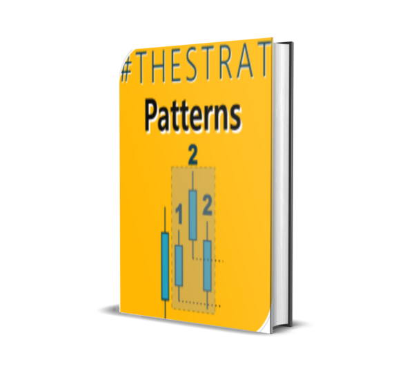 TheStrat Patterns MT5
