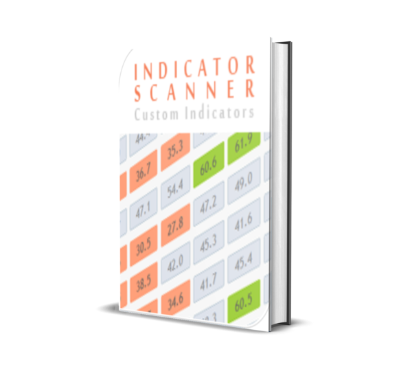 Advanced Indicator Scanner MT5
