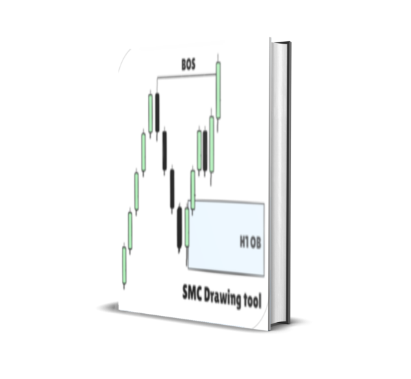 SMC Drawing Tool MT5