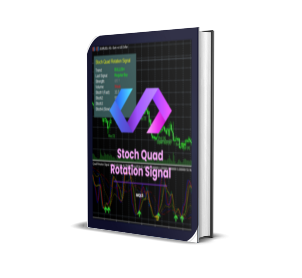 Stoch Quad Rotation Signal MQL5 MT5