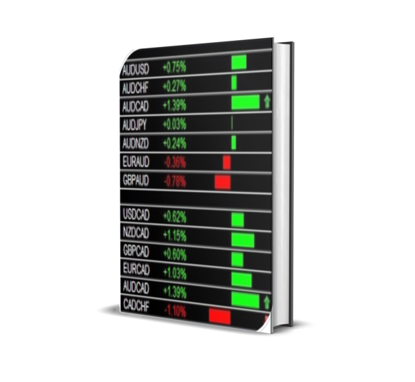 Multi Dashboard Scalper EA