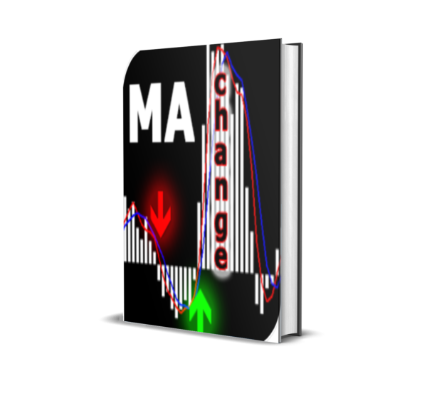 Moving Average Change MT4