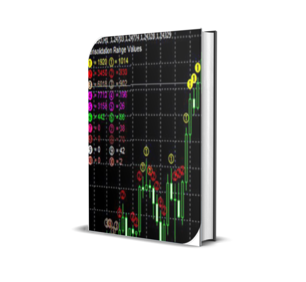 Consolidations Analysis