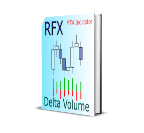RFX Delta Volume EA