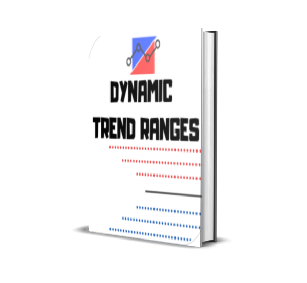 WTR Dynamic Trend Ranges
