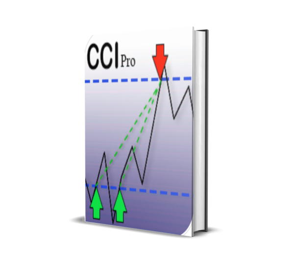 CCI Multiplier Pro EA