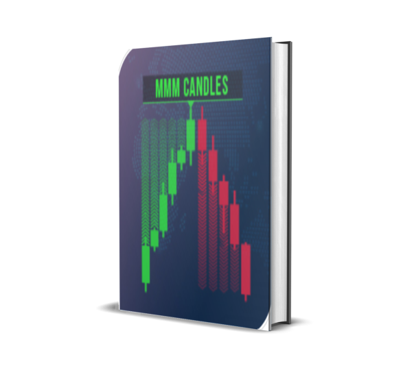 MMM Japanese Candle Sticks