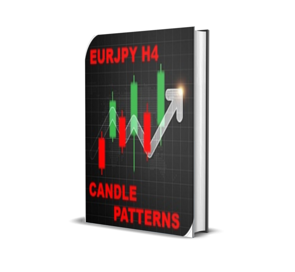 Candle Patterns EurJPY H4 EA
