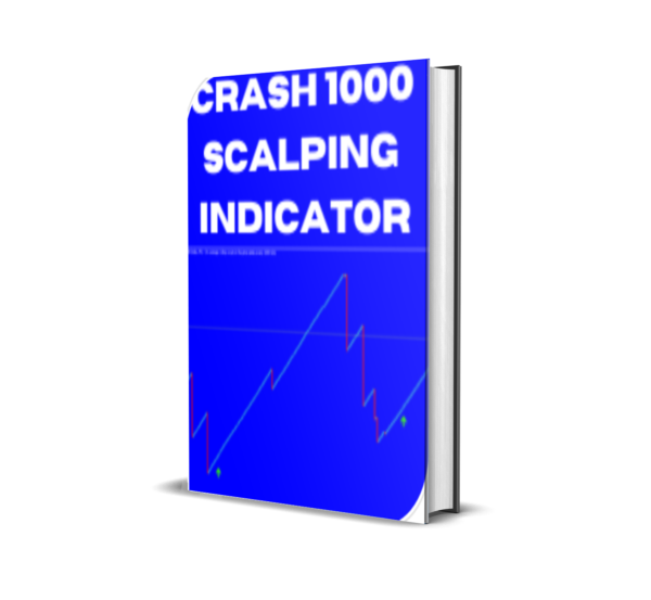 Crash Index Scalping Indicator