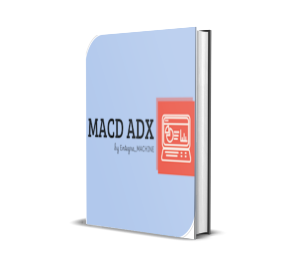 MACD ADX Oscillator