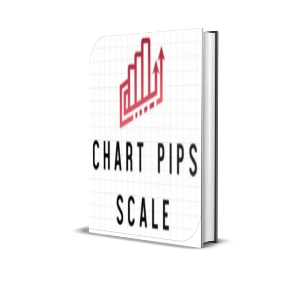 Chart Pips Scale