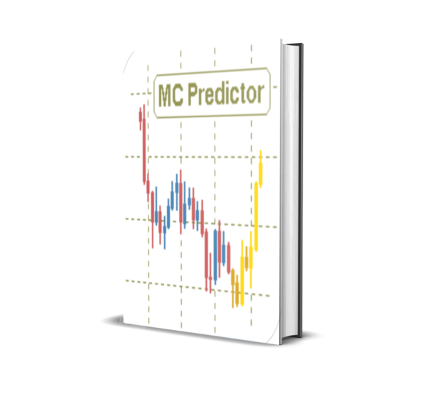 Interactive RSI Matrix MT5 EA