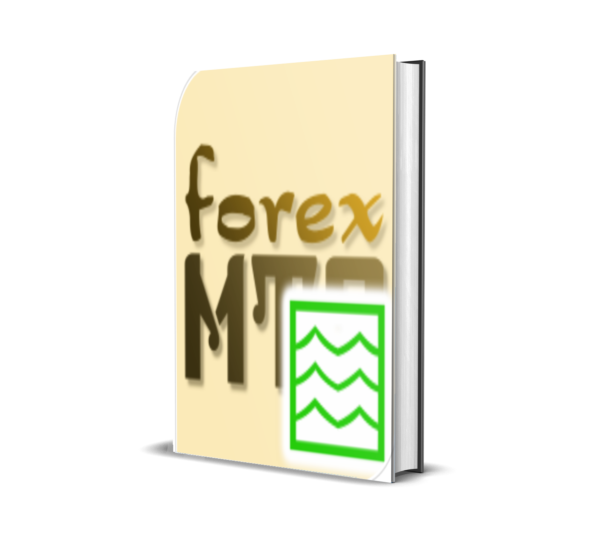 ST Chart Synchronization MT5