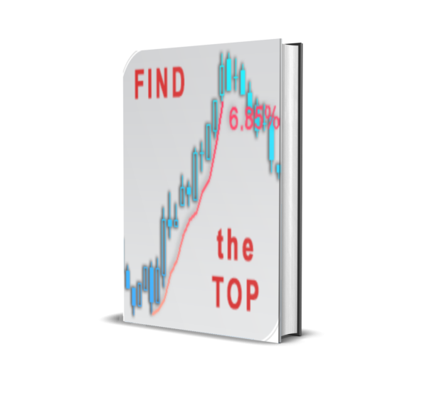 Trend Measurer Indicator Manual MT5