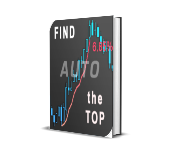 TrendMeasurer Indicator MT5